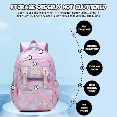 Image of Elios Rainbow Series 17-Inch School Backpack for Boys and Girls | Ages 6-10 Y | Multi-Compartment, Lightweight & Water-Resistant Bag, 2-6 Grade Ideal for School & Travel Use (Blue)