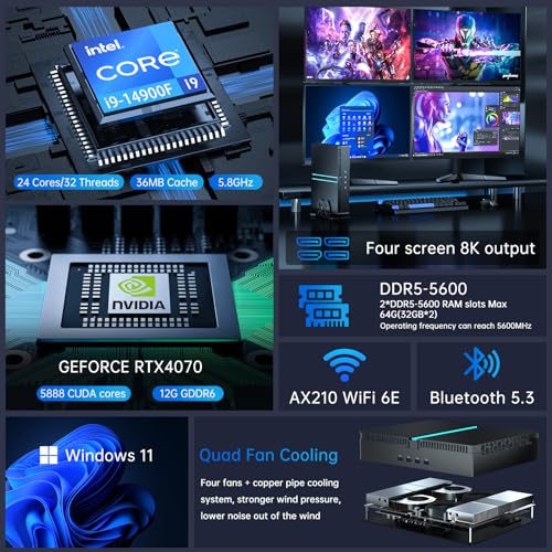 Kinupute Mini PC Gaming, Desktop Computer i9-14900F 24 Kerne bis zu 5,8GHz, 64G DDR5, 2T M.2 PCIE4.0 SSD, Windows 11 Pro, GeForce RTX4070 12G, Vier Displays, 8K@60Hz Ausgänge, Dual LAN, WiFi6E/BT5.3 – Bild 3