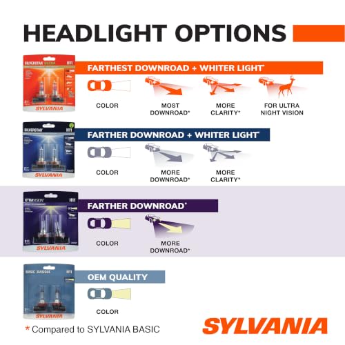 SYLVANIA 9007 XtraVision Halogen Headlight Bulbs — High/Low Beam, 2-Pack - Image 4