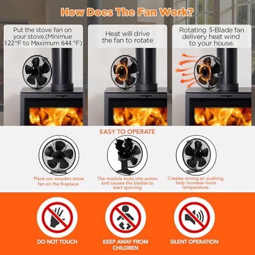 Ventilateur de cheminée sécurisé en aluminium anodisé pour poêle et insert