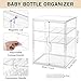 Baby Bottle Organizer, 3-Tier Bottle Storage for Countertop with Double Magnetic Doors, Clear Plastic Bottle Station Organizer with 2 Adjustable Dividers for Kitchen, Bathroom, Cabinet, Vanity
