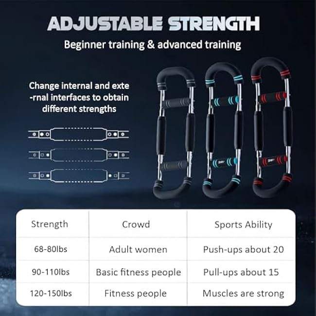 Twister Arm Trainer Equipment Adjustable Spring Workout Bar Fitness, Forearm Triceps Chest Enhanced Exercise Strengthener, Upper Body Strength Training Machine for Men