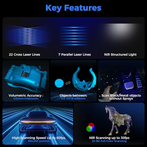 creality 3d scanner raptor pro for automotive amp engineering projects with metrology-grade 002mm accuracy227 blue laser up to 60fps scanning speed