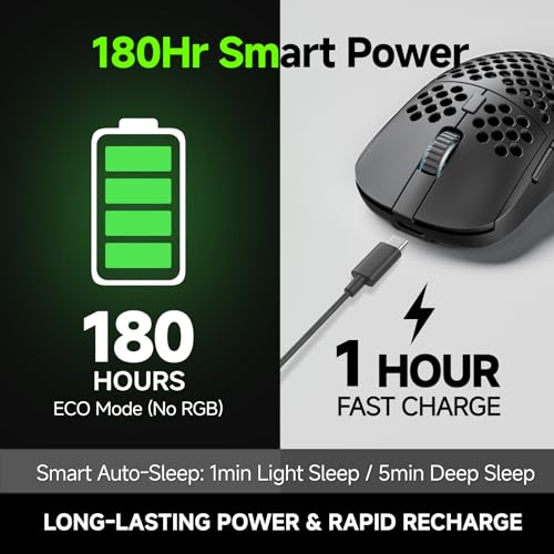 Image of TMKB Wireless Gaming Mouse, 24000DPI Optical Sensor, 180Hrs Battery, Lightweight, 6 Programmable Buttons, RGB Strip, 2.4G /BT5.2 /USB-C Wired for PC /Mac /Laptop - Matte Black