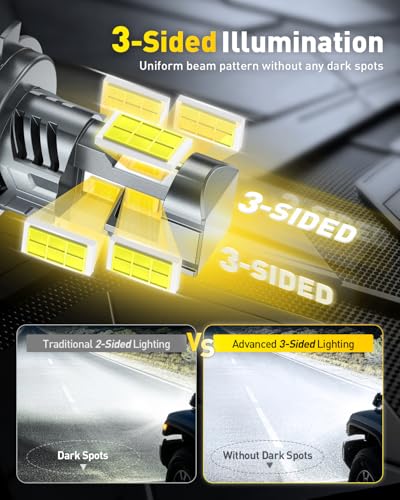 Image of AUXITO H4 9003 HB2 LED Bulbs, 80000 Lumens 1200% Brighter, 6500K Cool White, 3-Side LED Chips, 3-Minute Installation, 60000 Hours Lifespan, 99% Canbus Ready, Plug and Play, Pack of 2