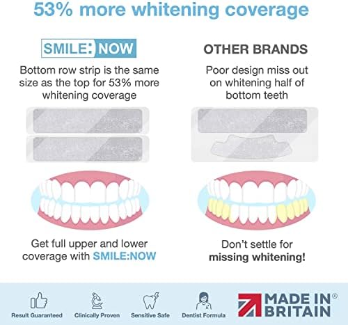 Teeth Whitening Strips - Zero Peroxide - Fluoride Free - Whiten Teeth - Enamel Safe! Promising Shades Whiter for That Whiter Smile You're After! (Peppermint, 28 Pack)