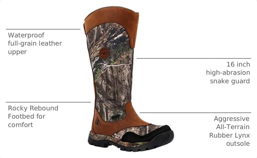 Image of ROCKY Lynx Snake Waterproof Zipper Pull-On Snake Boot