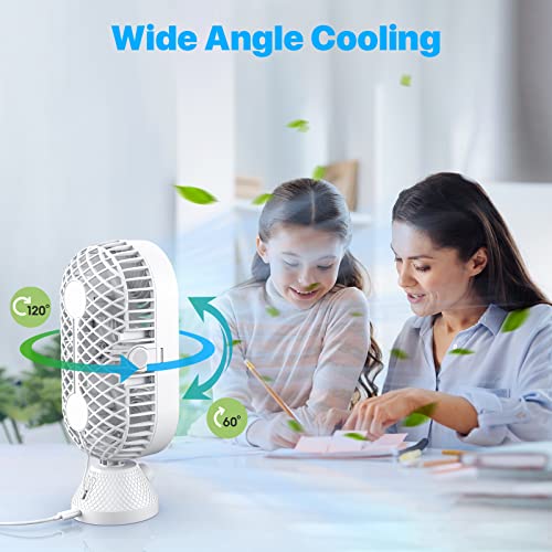Sv3Chome Desk Fan, Oscillating Fan, Small Table Fan With Strong Wind, 120° Rotation, Usb Ultra Quiet Operation Cooling Fan With 60° Tilt For Office, Home, Desktop, Bedroom And Travel, White, 11 Inch #TOP3