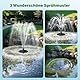 Biling Schwimmender Springbrunnen mit LED-Beleuchtung für Großer Gartenteich, Teichbrunnen mit 2500 l/h Pumpe, 9m Kabel mit EU-Stecker, Wasserspiel mit 3 Fontänen Modi (Frostsicher)