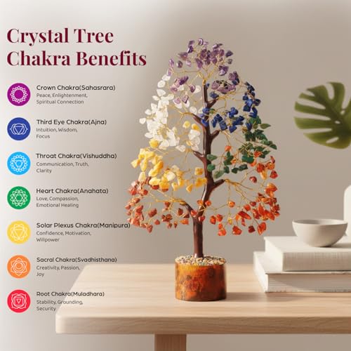 Image of ZAICUS Seven Chakra Crystal Tree of Life Stone Fortune Feng Shui