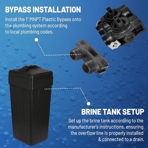 Pentair filtration system commercial