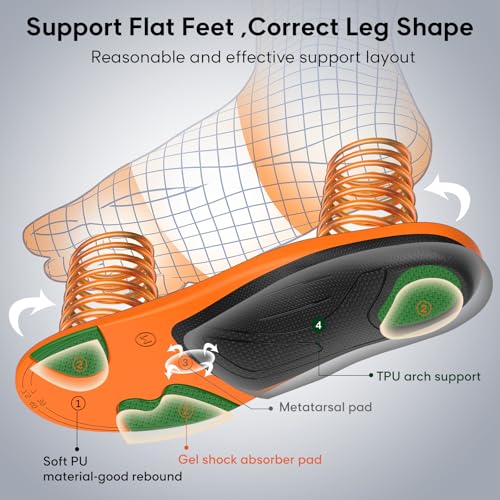 Plantillas para fascitis plantar con soporte extra miniatura 4