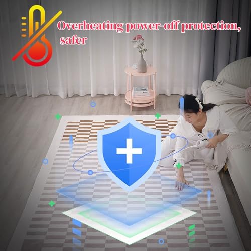 Calefactor Eléctrico Alfombrilla Cerámica 110V miniatura 4