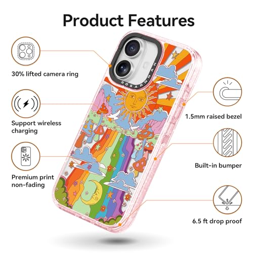 Coque iPhone 6,1" robuste contre les chutes à motif rose fun - 5