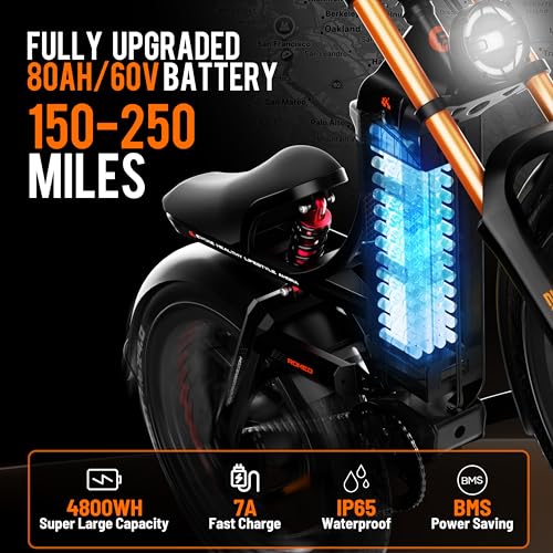Image of 2026 eAhora Romeo Pro 3 /2 52-46 Mph Electric Bike for Adults, 6000W /4000W /2500W Dual Motor Ebike 60V 80Ah /52V 70Ah Battery 235+Miles Long Range, 26*4.0 inch /20*4.5 inch Fat Tire, Full Suspension, All Terrain