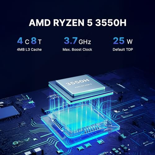 MAGICNUC AS1 Home-Office-Mini-PC, Ryzen 5 3550H Processor (Beat N150/N100, Up to 3.7GHz) Mini Computer, 16GB DDR4 RAM, 512GB PCIe3.0 SSD, Dual RJ45 LAN, Triple Display, Wi-Fi5/BT5.0, Mini Desktop PC - Image 3