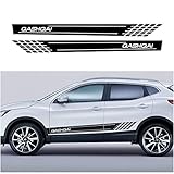 ➤ DESIGN ELEGANTE: le nuove decalcomanie personalizzeranno la tua auto. Se lo attacchi alla portiera laterale dell'auto, l'adesivo per auto attirerà l'attenzione della gente. La decalcomania non solo può proteggere la vernice dell'auto dall'usura, ma anche coprire e nascondere l'usura esistente. Buona scelta per i graffi.