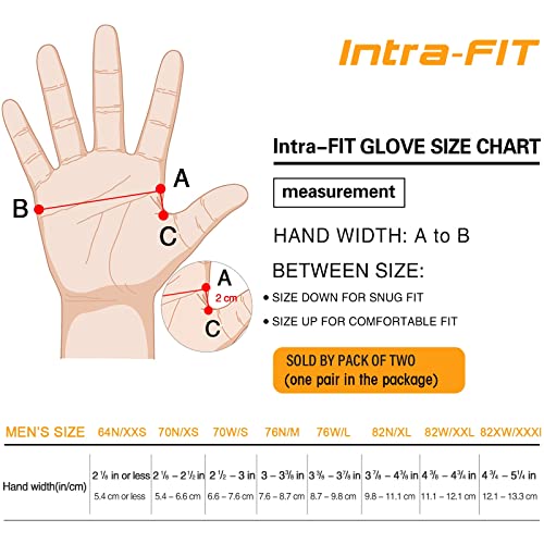 Intra-Fit Wildland Fire Fighter Glove, Heat Resistance,Flame Resistance,Fire-Fighting Gloves For Safety And Protection #TOP5