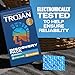Trojan Discovery Pack, Assorted Latex Lubricated Condoms for Men, Original, Ultra Thin & Ultra Ribbed Varieties, 12 Count