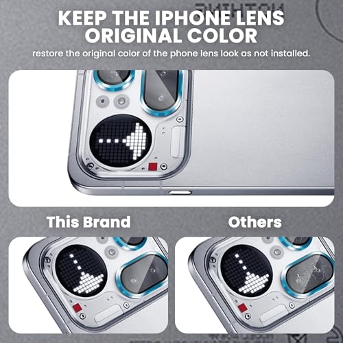 Image of FIRST MART Blue Camera Ring Guard Protector for Nothing Phone 4A Pro | Tempered Glass with Metal Alloy Rings, HD Clear, Scratch Resistant, Case-Friendly | Pack of 1