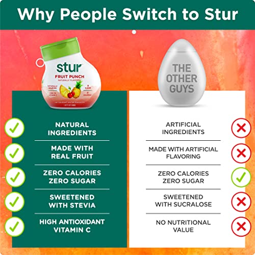Stur - Founder's Favorites Variety Pack, Natural Water Enhancer, (4 Bottles, Makes 80 Flavored Waters) - Sugar Free, Zero Calories