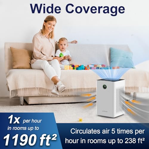 Image of Jafanda JF260S WiFi Air Purifier for Home Large Room up to 1190 Ft, True HEPA Filter, PM2.5 Sensor, Activated Carbon, 22dB Quiet, Traps 99.7% Outdoor Dust, Smoke, Pet Dander & Odor, 5-Year Warranty