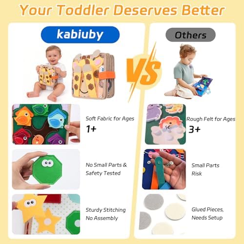 kabiuby Giraffe Busy Book for Toddlers 1-3, Montessori Toys Toddler Busy Board for 1 Year Old, Felt Quiet Book Sensory Learning Activity Books, Airplane Car Travel Toys, Gifts for Boys Girls 1+ — view 3