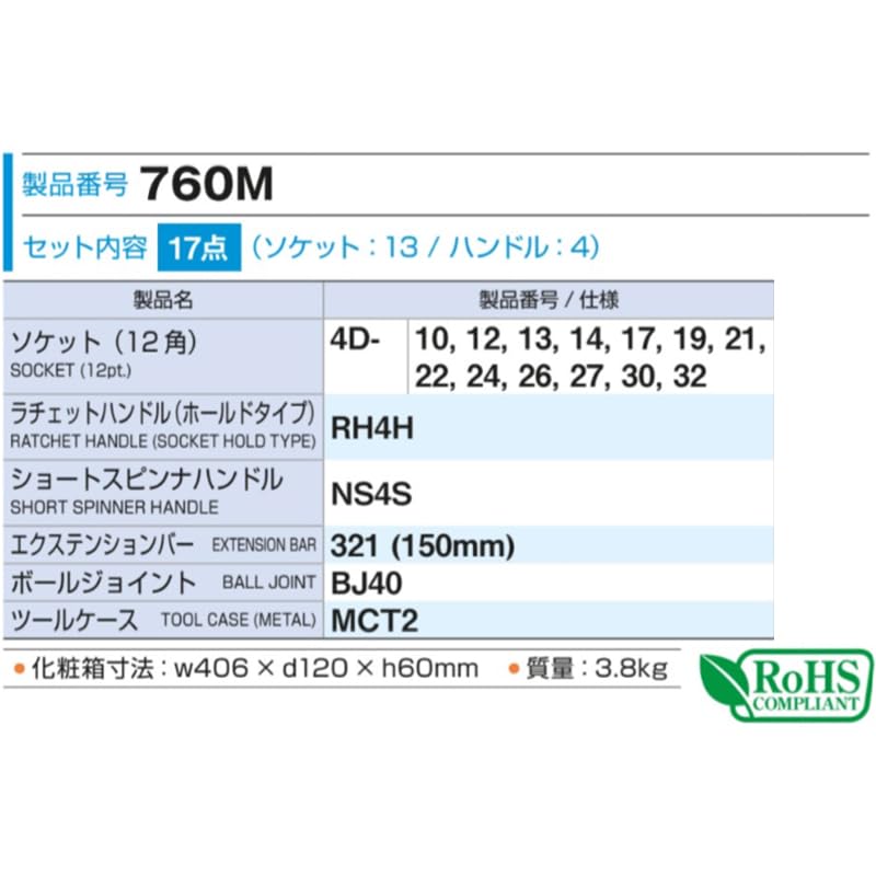 Amazon | トネ(TONE) ソケットレンチセット 760M 差込角12.7mm(1/2 