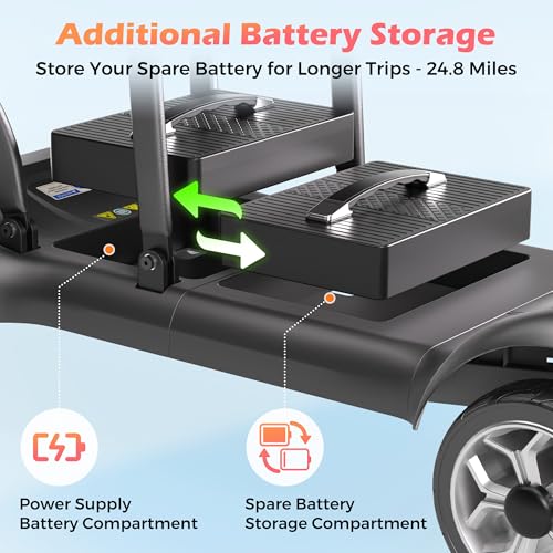 Image of Lightweight Mobility Scooter for Adult & Seniors Cruise & Airline Approved | 43lb Foldable Portable Motorized Scooters with Dual Lithium Batteries for 24.8 Miles Travel, 4 Wheel, 300lb Capacity, Black