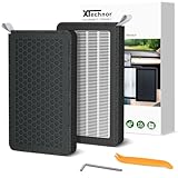 XTechnor HEPA Air Filter for Model Y Model 3 2016-2026, 2...