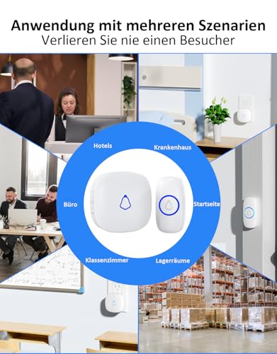 SECRUI Funkklingel Aussen Wasserdicht, IP66 Klingel Haustür, Türklingel 400M, 1 Türklingel-Empfänger & 2 Sender mit Batterien, 58 Melodien 0-120dB Einstellbare Lautstärke, LED-Farbindikator