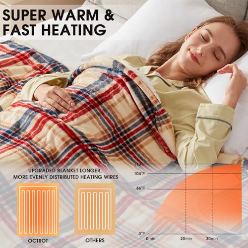Octrot Heated Blanket Electric Throw, 50X60, Heating Throw With 10 Heating Levels & 8 Hours Auto Off, Plaid Checkered Sherpa Blanket Warmer For Adults thumb #1
