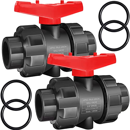 FANOVO 2pcs 3/4