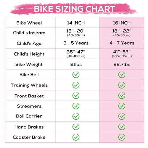 Image of WEIZE Girls Bike for 3-12 Years Old Kids, 14 16 20 Inch Kids Bike with Training Wheels, Streamers, Basket and Doll Seat, Children Bicycles with Coaster Brake, Multiple Colors