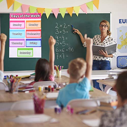 TOYANDONA Cartazes educativos para crianças pequenas, estudantes, aprendizagem precoce do alfabeto c