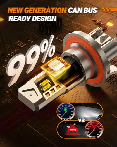 Image of SEALIGHT 9008 /H13 Fog Bulbs, 96000Im 6500K Cool White, 9008 Driving Light Bulb, IP68 1:1 Size Plug & Play, For Powersports Atvs Front Fog Light Bulbs, Pack of 2