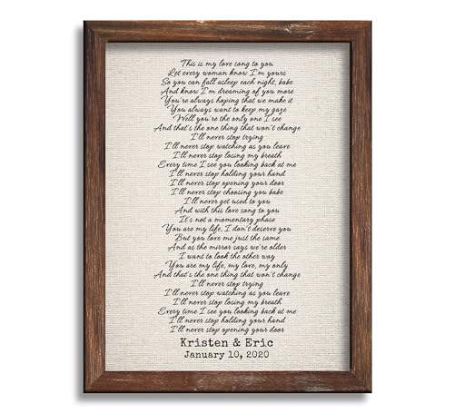 Personalized Sheet Music Art