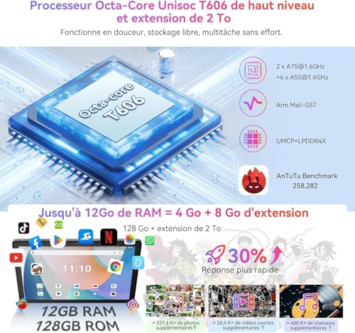 Blackview Tab 60 Pro Android 15 Tablet con Scheda SIM, 12 GB RAM + 128 GB ROM/2 TB TF, 10 pollici con Widevine L1, Unisoc T606 Octa-core Gaming Tablets, Dual 4G SIM, 5G WiFi, 7700 mAh/Face ID/GMS/GPS - Immagine 5