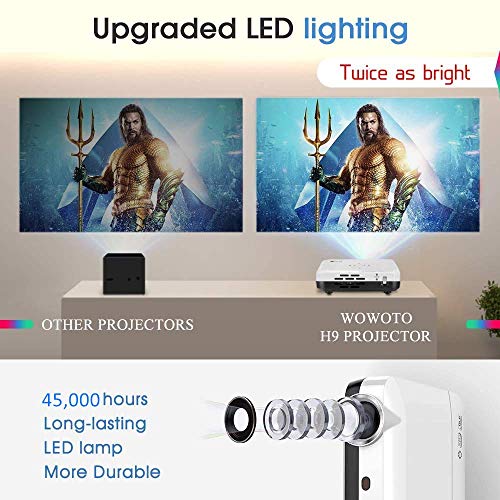 WOWOTO H9 Projector 4000 Lumens Mini Projector LED DLP 1280x800 Real Home Theater Video Projector Wireless Screen Share Support 1080P 3D to 2D HDMI 176'' Android - Thumbnail 4