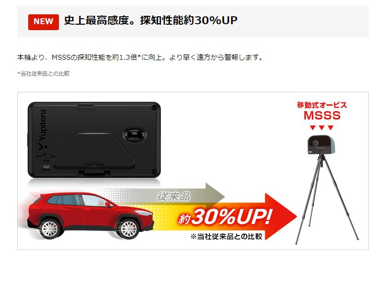 Amazon.co.jp: 2023年発売 ユピテル レーザー&レーダー探知機 LS1200L 