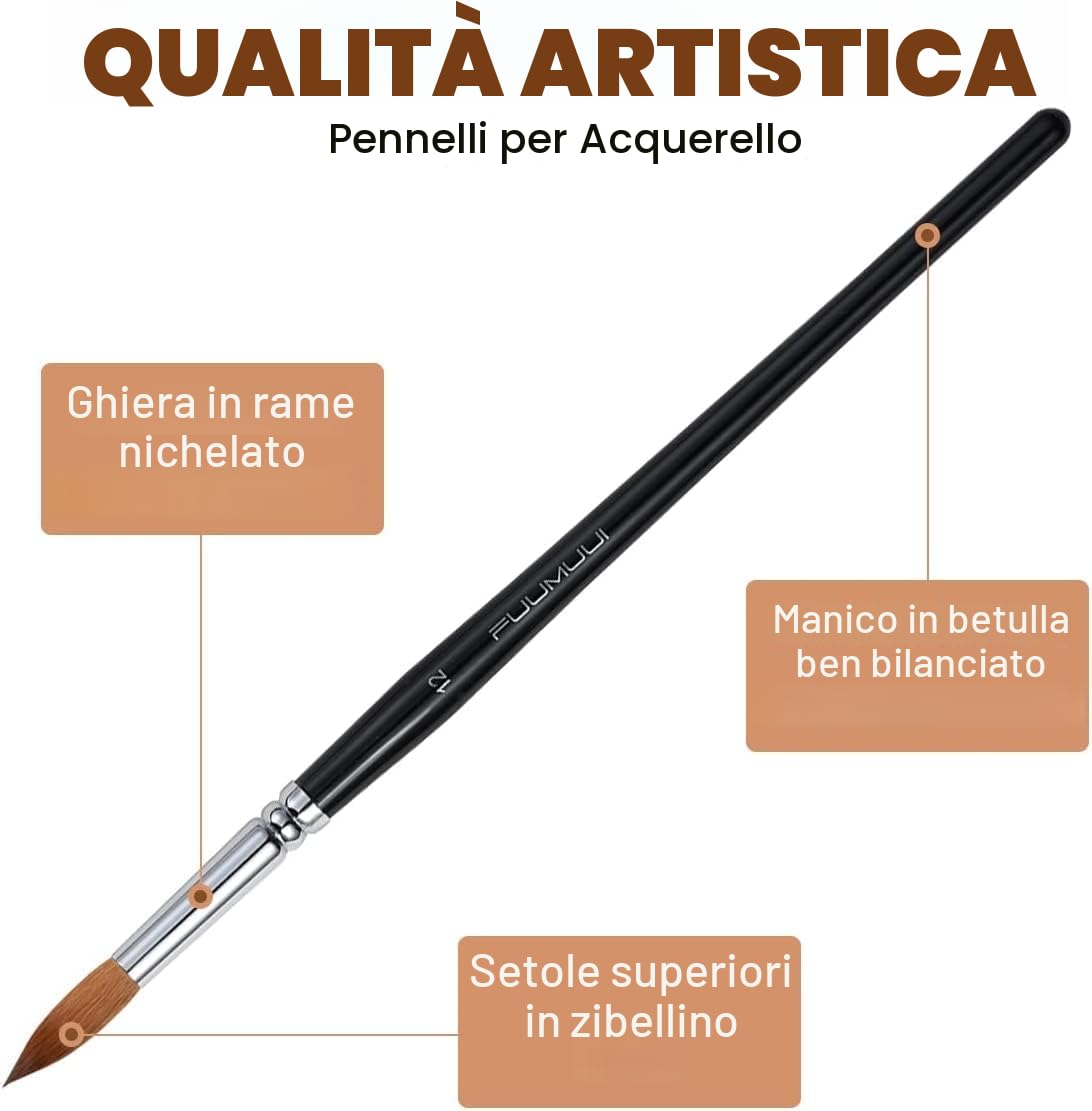 Pennelli Acquerello Professionali - Set di 8 Pennelli Per Dipingere per Acquerello, Inchiostro | Alta Assorbenza e Controllo Preciso | Pennello Acquarelli in Martora, Ideali per Artisti e Principianti