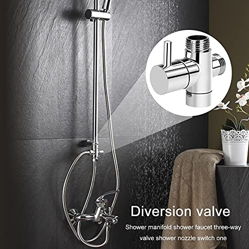 Interrupteur adaptateur tête de commande pour vanne de douche