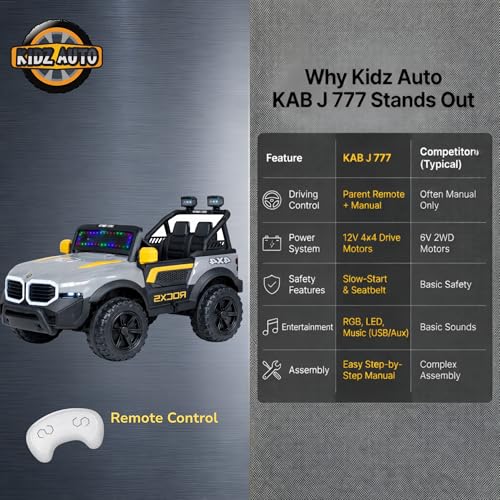 Image of KAB J 777 Rechargeable Battery Operated Jeep for Kids |POBO-2026 |Electric Ride-On Toy with LED Lights,Music,RGB Windshield,Steering Function & Dual Control (Yellow)