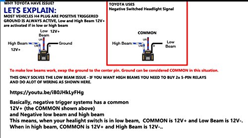 Dot 5X7 7"X6" Led Headlights Sealed Beam Hi/Lo Replace For H6054 Xenon Halogen Headlamps Wrangler Grand Cherokee Xj Yj 4X4 Tacoma Pickup Dodge Ram Ford F250 E350 Chevy Corvette Van #TOP6