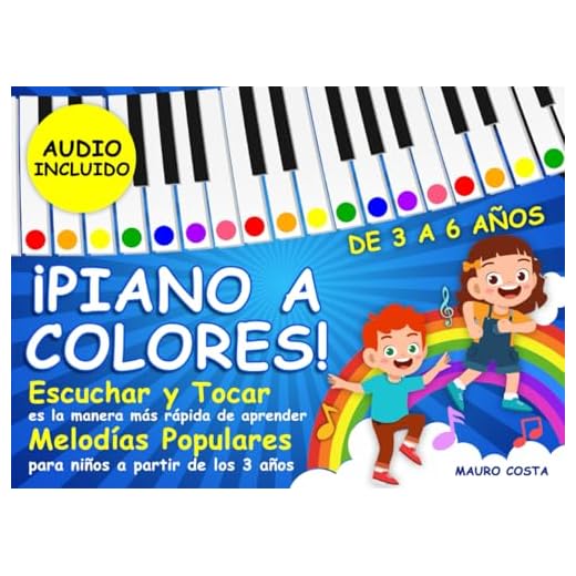 ¡Piano a Colores!: Escuchar y tocar es la manera más rápida de aprender. Melodías populares para niños a partir de los 3 años. (Audio Incluido)