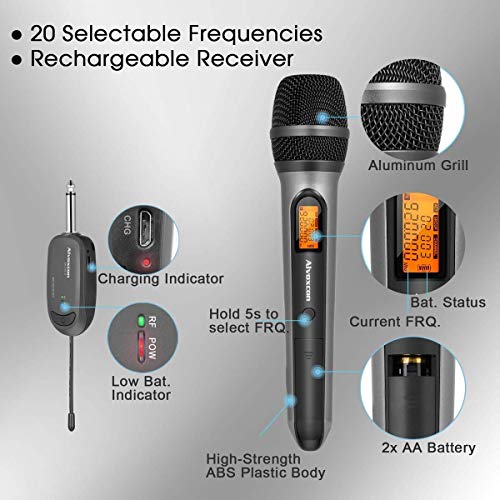 Alvoxcon Wireless Microphone System, Uhf Dynamic Handheld Mic For Pa,Amplifier,Stereo,Conference, Dj, Vocal Recording, Singing, Church, Wedding,On Stage,Live Event(1/4 Inch Plug Mini Receiver) #TOP2