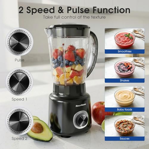 Blender For Budget
