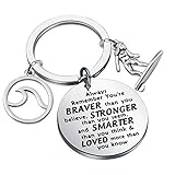 Surfing Sea Keychain Surfing Lover Gifts Hawaii Circle Beach Jewelry for Your Girlfriend or Women Gifts (Keychain)