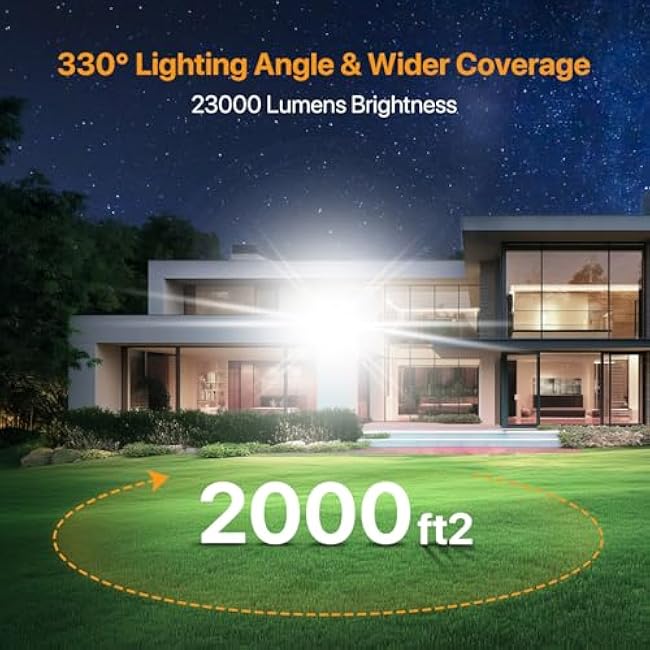 Flood Light 200W 5000K 2Pack