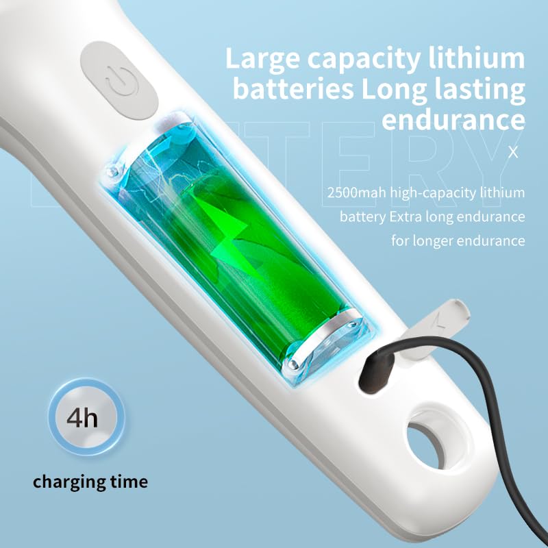 Image of COO Electric Spin Scrubber, Cordless Cleaning Brush Scrubber, Home Power Scrubber for Cleaning Bathroom Kitchen, Cleaning Brush with 8 Replacement Heads Bathroom Cleaner (White, SX828)